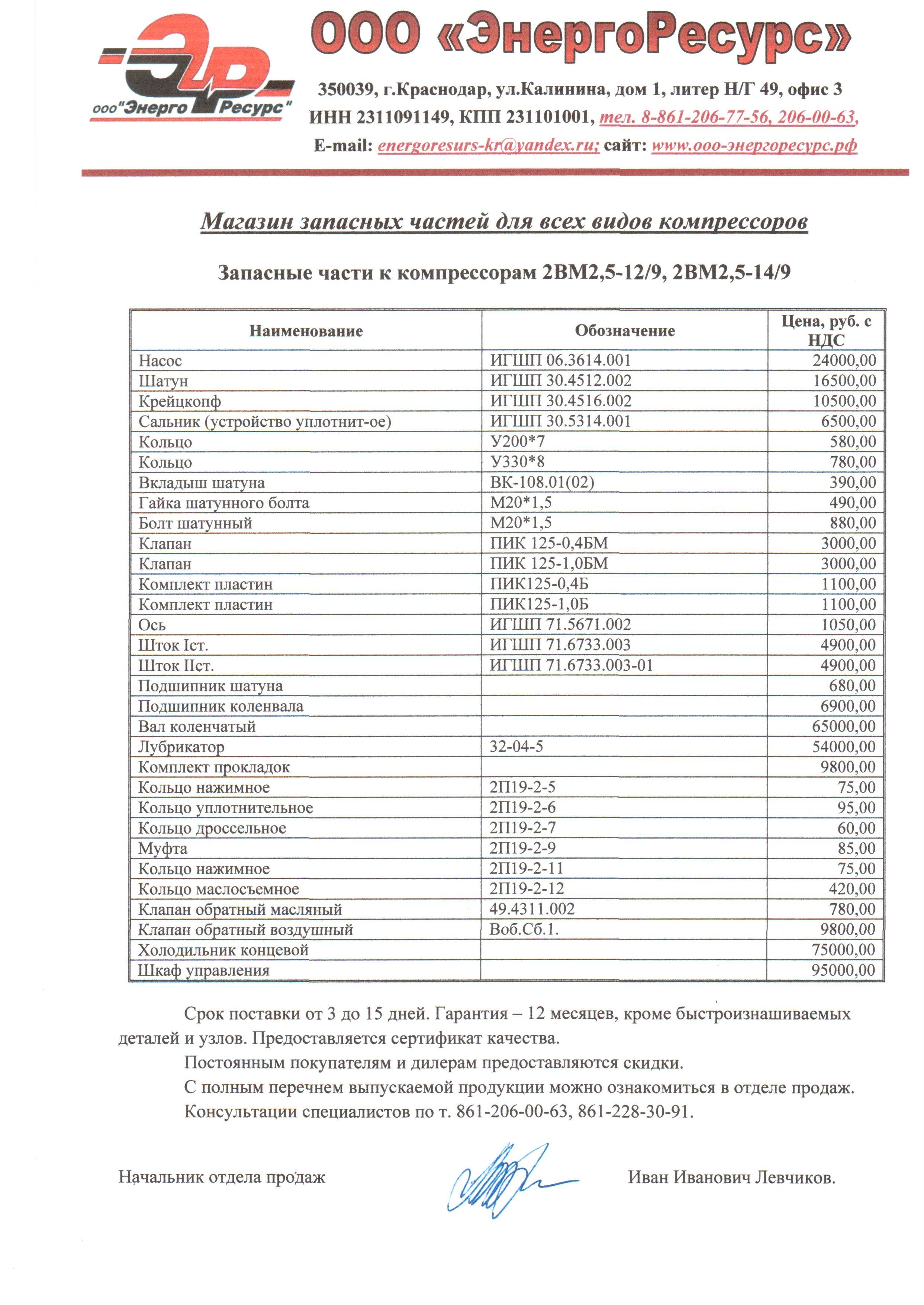 Прайс-лист по запчастям 2 ВМ2,5 | ЭнергоРесурс